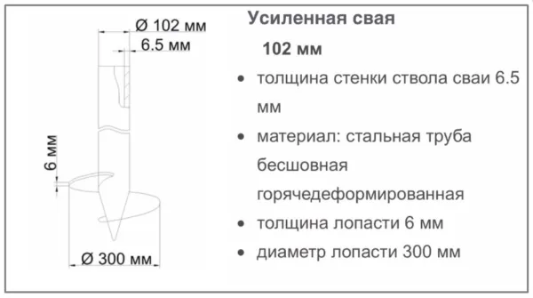 Разновидность проливного пола на бетонном основании