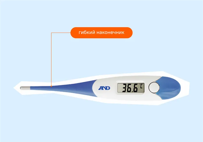 Сколько нужно держать градусник и как измерить температуру разными видами 7