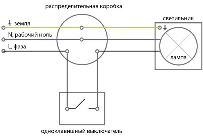 Схема электролитического конденсатора фильтра