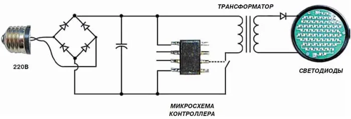 Особенности светодиодной лампы 2