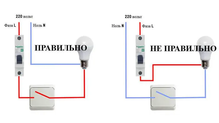 Почему горят на люстре светодиоды при выключенном свете 2