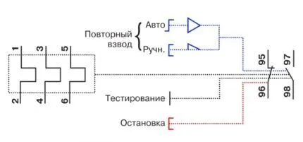 Тепловое реле в разрезе