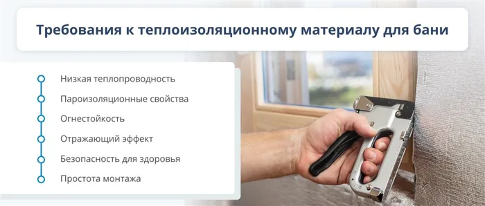 Основные требования к утеплителю для бани