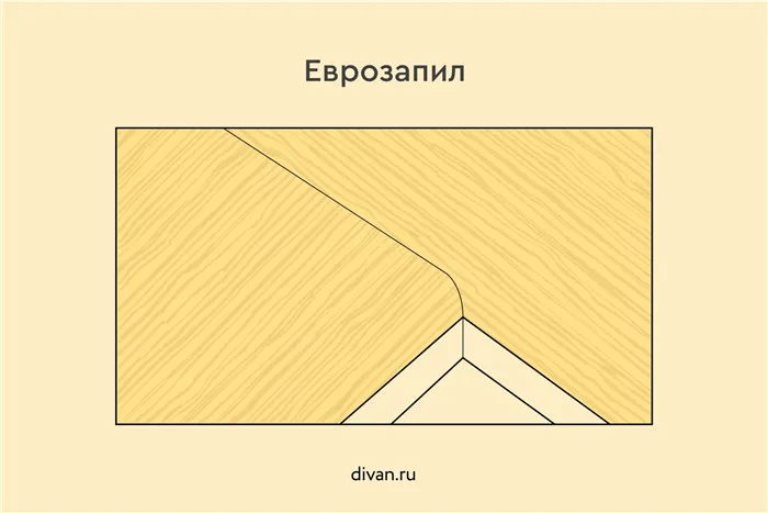 Дизайн угловой кухни в 2024 году: 15 лучших фото 21