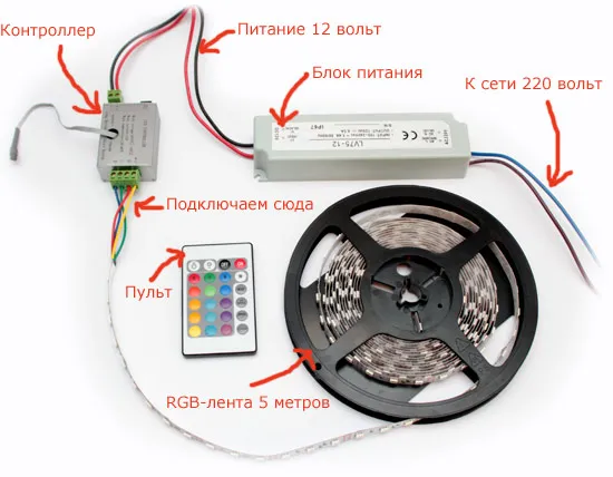 Схема подключения светодиодной ленты