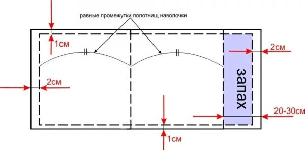 схема наволочки с запахом