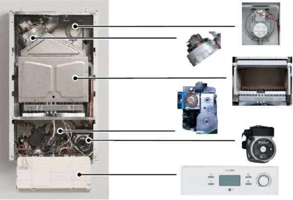 Расположение основных агрегатов в котле Vaillant