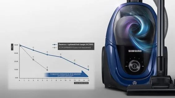 Синий Samsung VC3100 с турбиной Anti-tangle