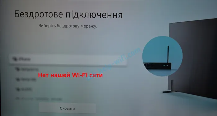 Телевизор Samsung не видит Wi-Fi