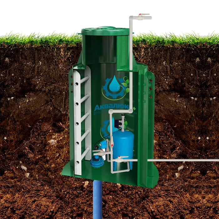 Пластиковый кессон для скважины Аквалюкс Пласт 1
