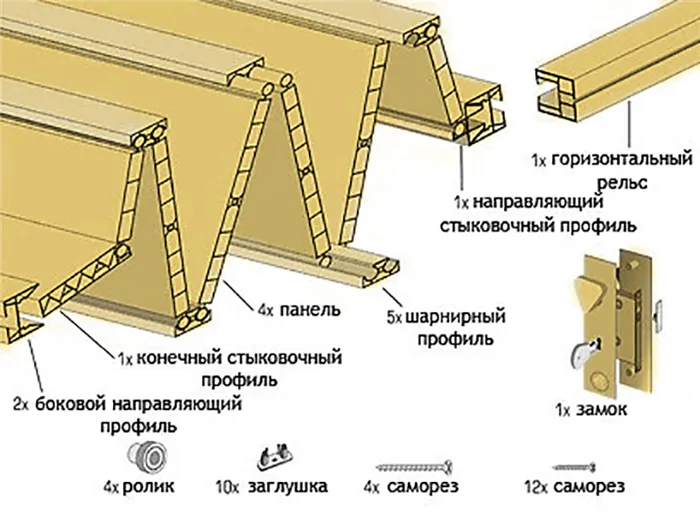 Схема сборки двери-гармошки