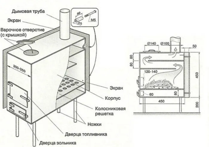 Схема печи для гаража для самостоятельной сварки