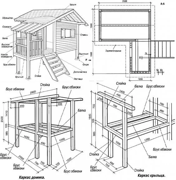 схема каркаса домика