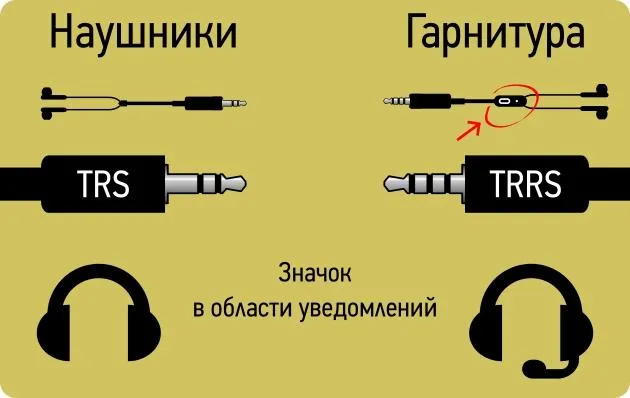 Оставить комментарий в Telegram. Поделитесь мнением в чате читателей Androidinsider.ru