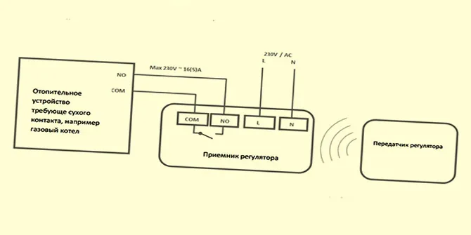 Как подключить термостат к газовому котлу 2