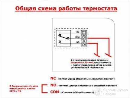 Как подключить термостат