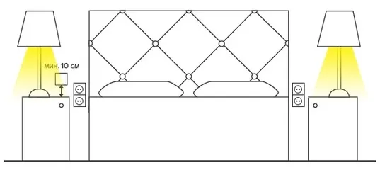 На какой высоте вешать бра над кроватью в спальне 14