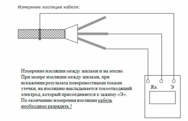 Проверка трехжильного кабеля - можно не скручивать, а перемерять все пары