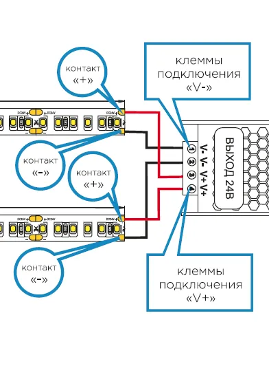 Как подключать светодиодные ленты 2