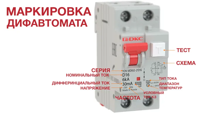 Какой должна быть высота розеток от пола: стандарты и эргономика