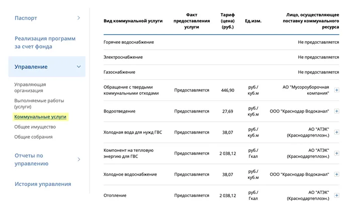 Выберите в выпадающем списке Коммунальные услуги. Теперь вы видите названия всех коммунальных организаций