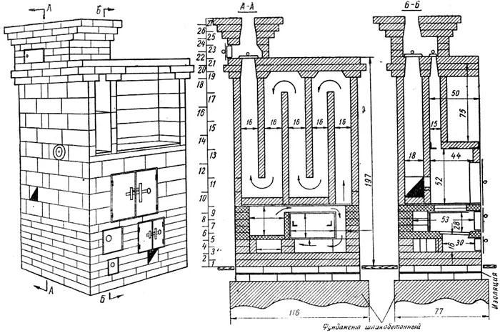 Как самому сложить русскую печь с лежанкой 3