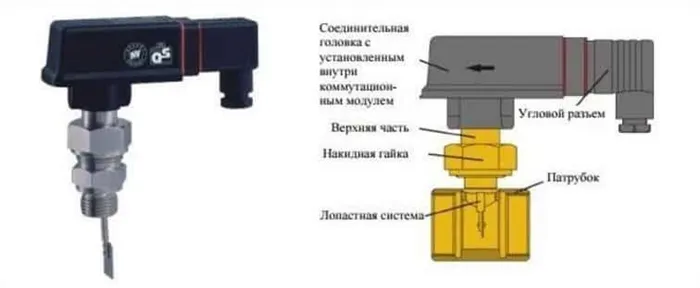 Настраиваем реле давления с двумя овая инструкция для абсолютных чайников 28