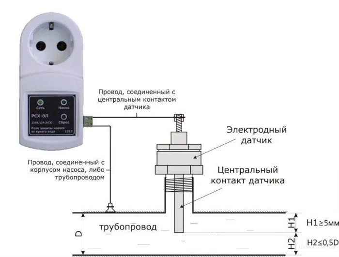 Настраиваем реле давления с двумя овая инструкция для абсолютных чайников 10