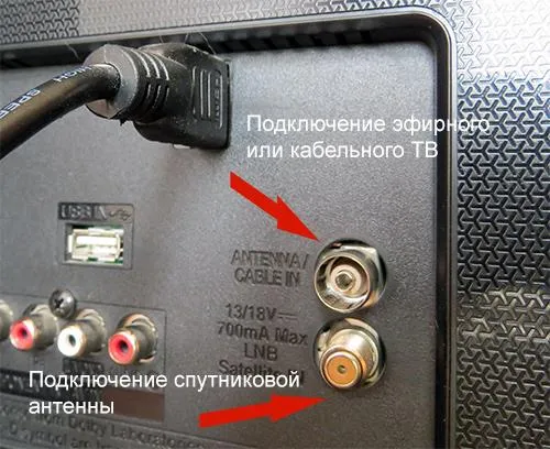 USB ТВ тюнер