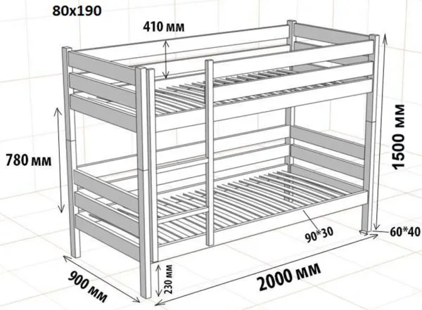 Планирование размеров двухъярусной кровати