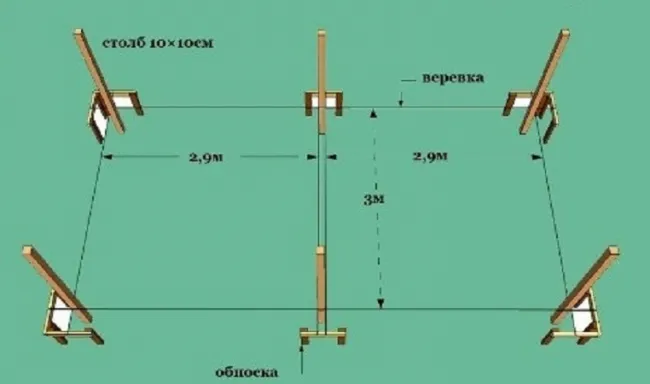 Расчёт фермы для крыши 4