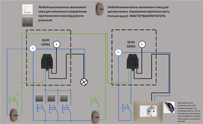 Схема подключения розетки к мастер-выключателю на основе QUID