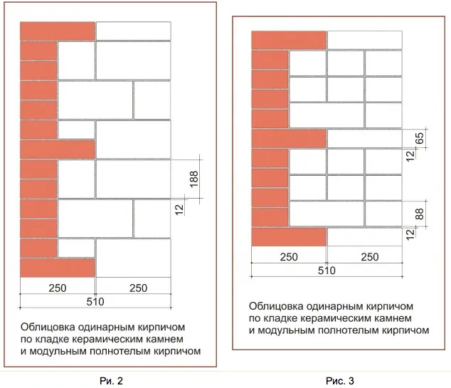 Раскладка кирпичей при кладке прямого угла (одинарный облицовочный кирпич, утолщенный полуторный основной)