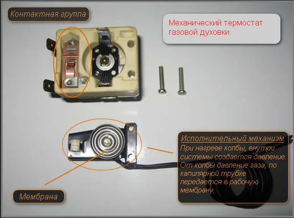 Из чего состоит газовая плита 10