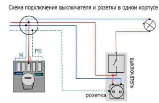 Выбор розетки