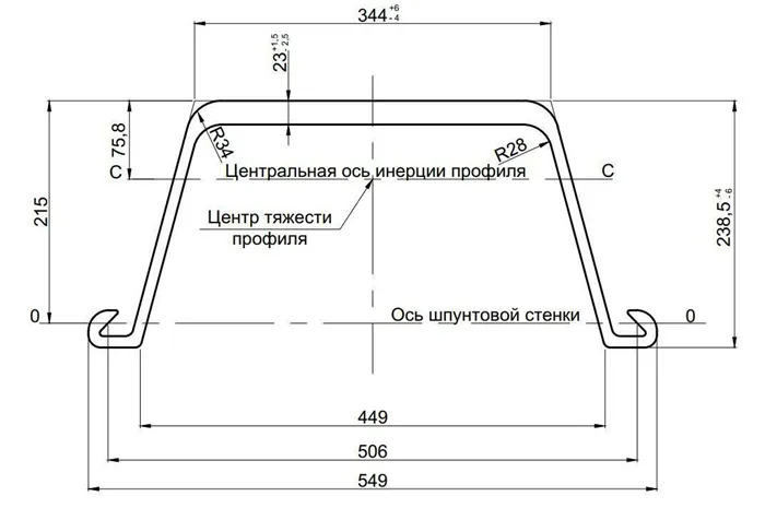 Профиль шпунта Ларсена Л5-УМ