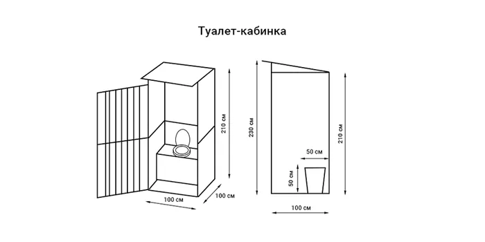 Туалет на даче своими руками — как построить и обустроить, важные нюансы 19