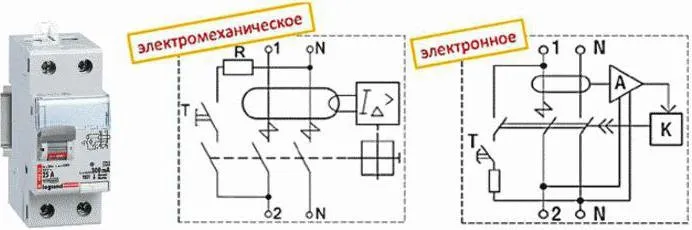 Схема электрических контуров