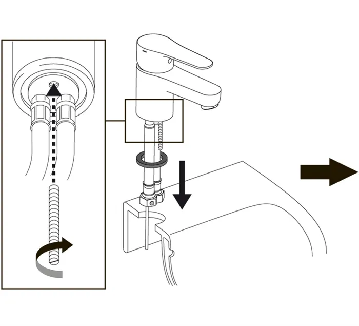 Схема установки смесителя на раковину