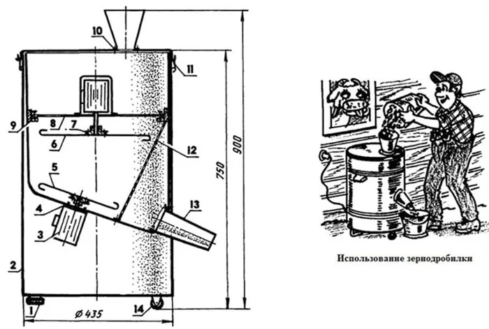 Чертёж зернодробилки, предполагающей использование бака