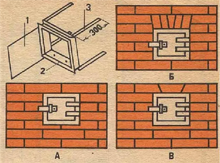 Крепление лапок к рамке топочной дверки: 1 - дверка; 2 - рамка; 3 - лапки. Перекрытие топочной дверки А - напуском, Б - “в замок”; В - клиновидным кирпичом