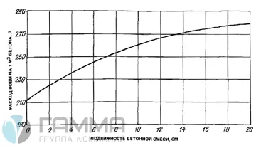 shema-1