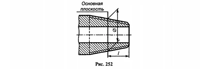 Рис. 252