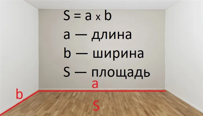 Как быстро и просто посчитать количество квадратных метров в помещении 4