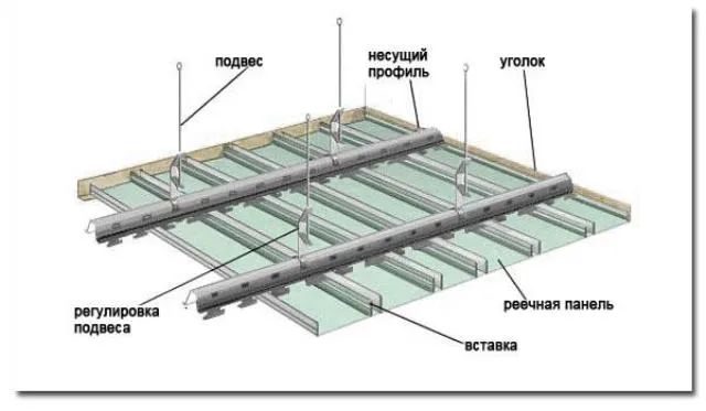 реечная схема.фото