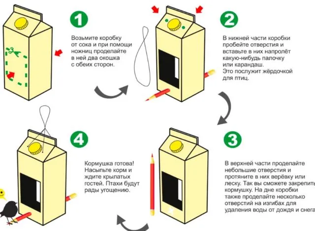 Кормушка для птиц из коробки, схема как делать