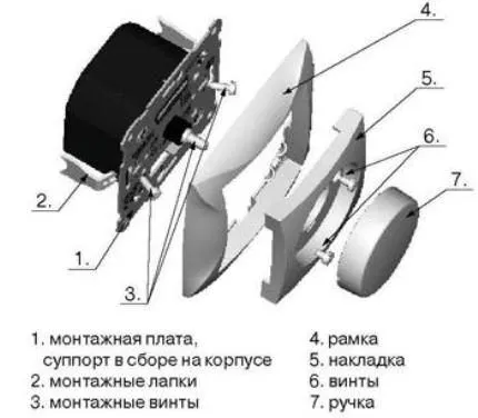 Иллюзия присутствия в доме