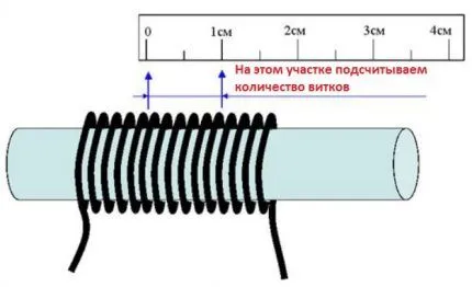 sechenie_kabelya_po_diametru_сечение_кабеля_по_диаметру