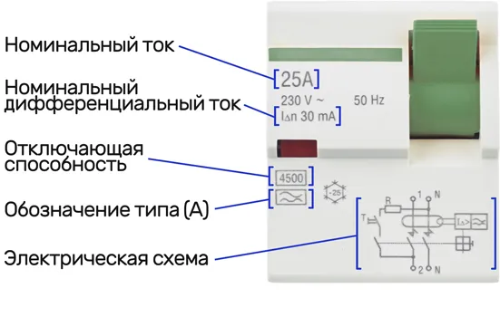 Что такое УЗО и для чего оно нужно: расшифровка и схема подключения 3