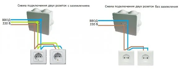 Первое положение верное, второе – ошибочное